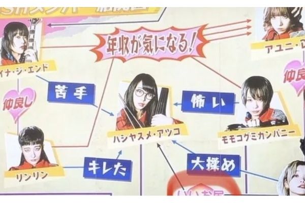 Bishは仲悪い 6つの理由で不仲確定か 解散宣言も Basement Picks