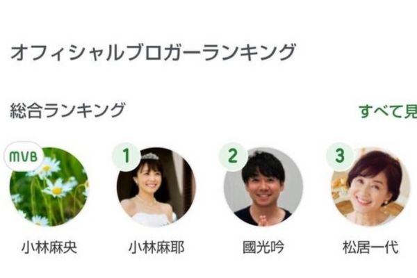 小林麻耶のアメブロランキング